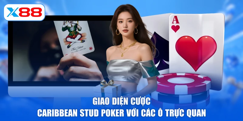 Giao diện cược Caribbean Stud Poker với các ô trực quan